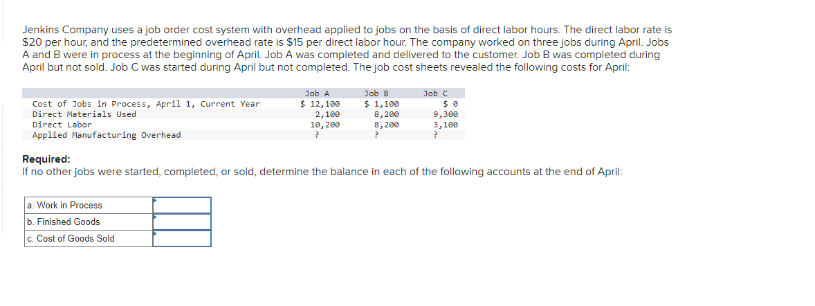 Solved Jenkins Company uses a job order cost system with | Chegg.com