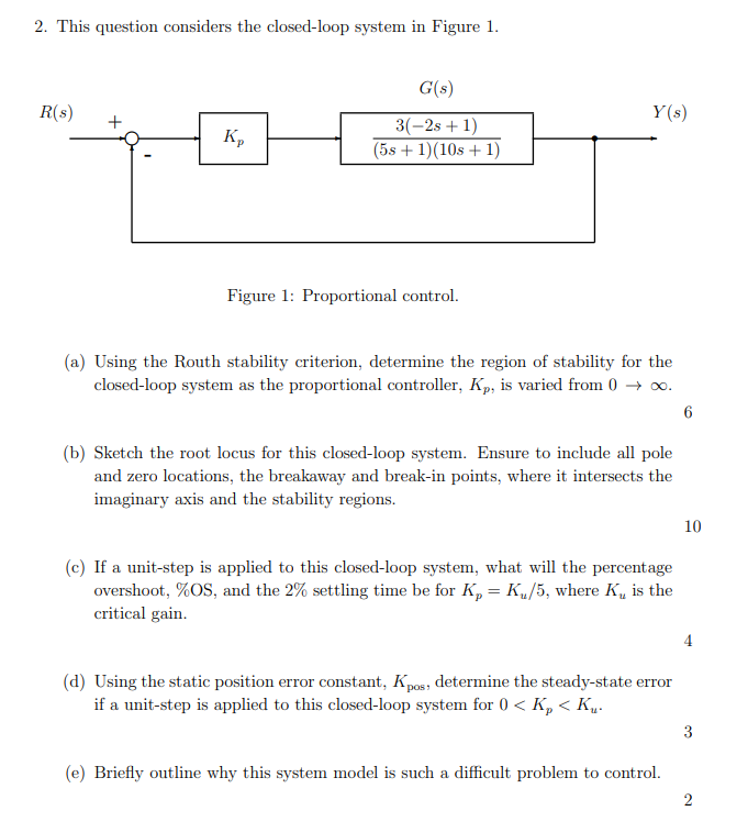 Solved 2. This question considers the closed-loop system in | Chegg.com