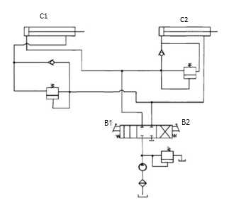 Solved What happens to C1 ﻿and C2 ﻿when you press B1 ﻿and | Chegg.com