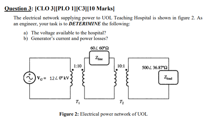 Electrical Engineering UOL