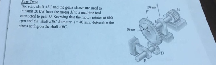 Solved Part Two: The solid shaft ABC and the gears shown are | Chegg.com