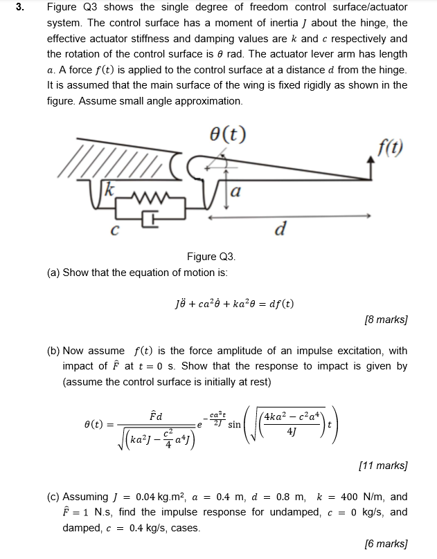Solved Figure Q3 shows the single degree of freedom control | Chegg.com
