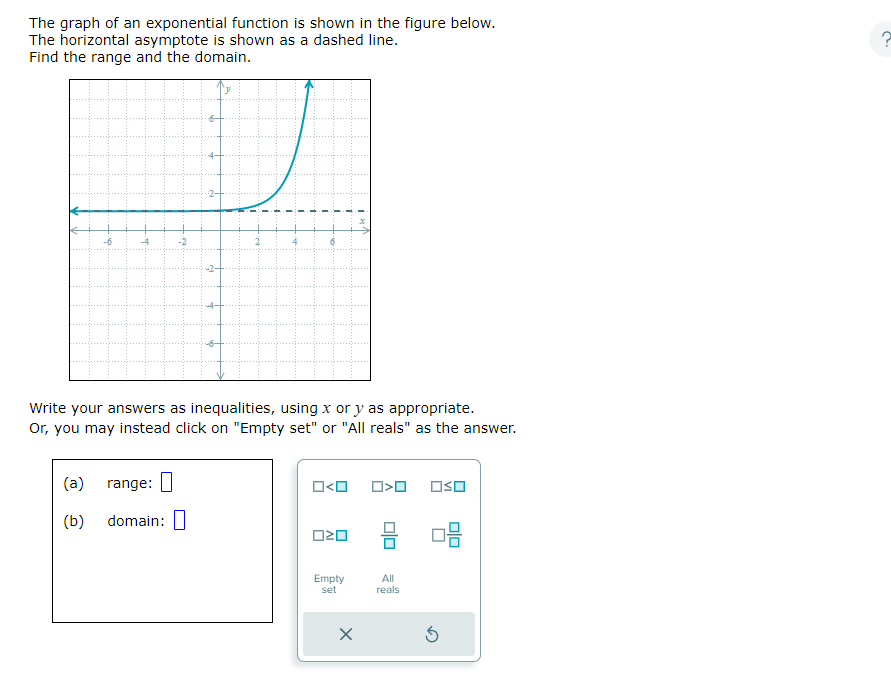 Solved The graph of an exponential function is shown in the | Chegg.com