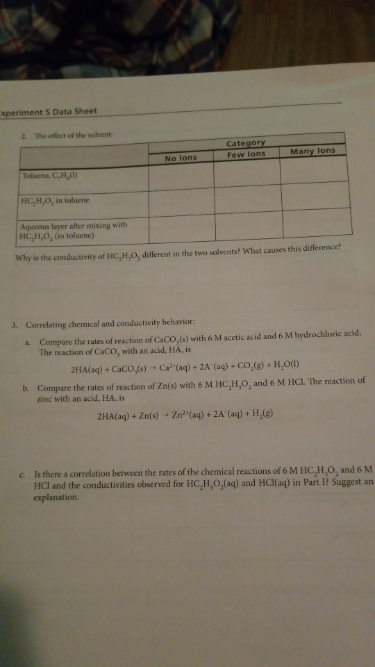 Solved xperiment 5 Data Sheet The effect of the solvent: 2. | Chegg.com
