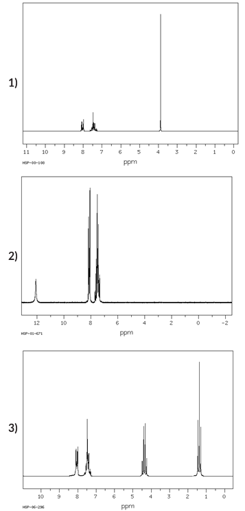Solved Match the following spectra with their corresponding | Chegg.com