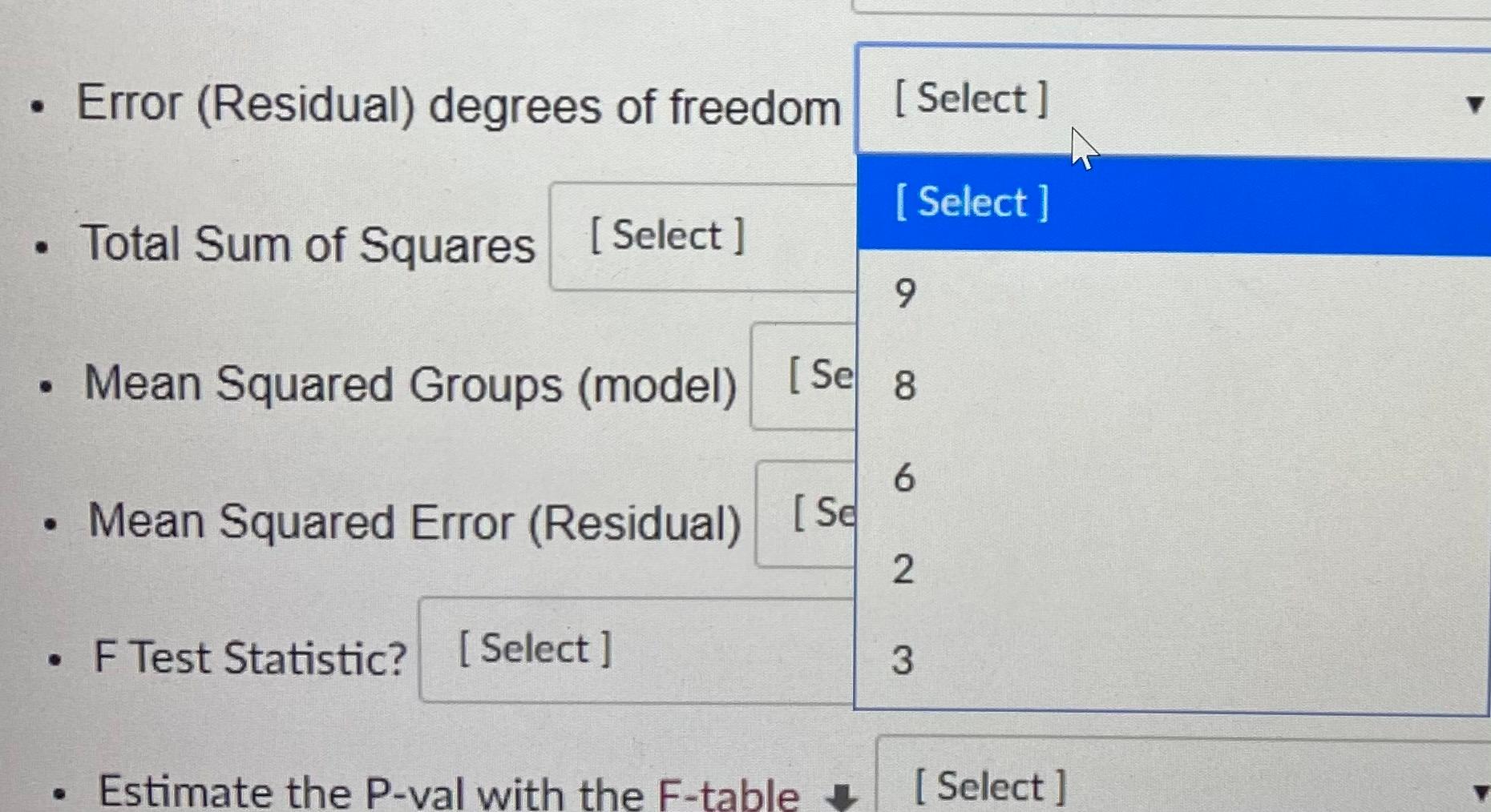 Solved Fill out the rest of the following ANOVA table for a | Chegg.com
