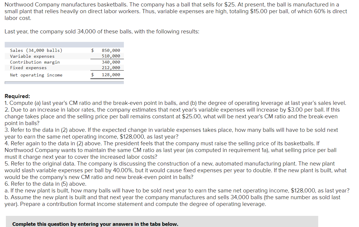 Solved Northwood Company manufactures basketballs. The