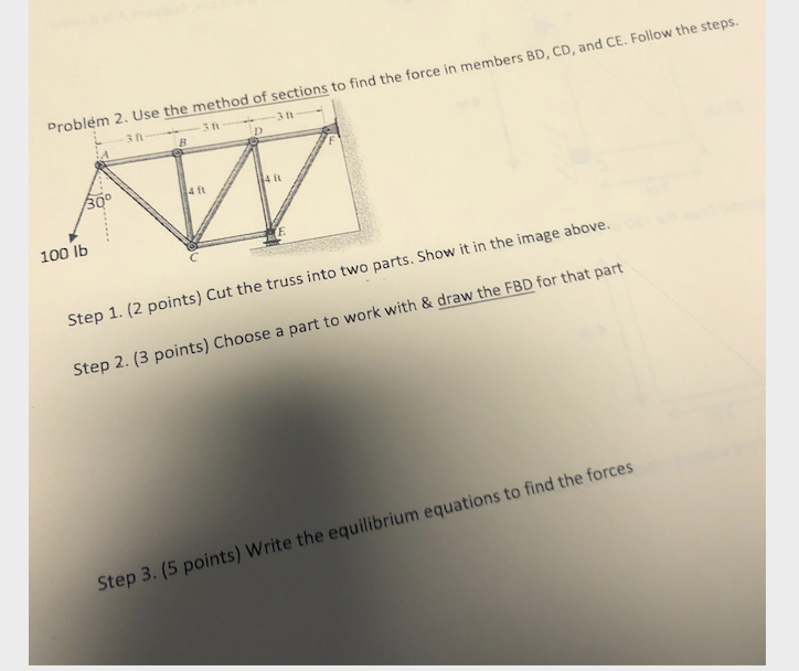 Solved Problem 2. Use the method of sections to find the | Chegg.com