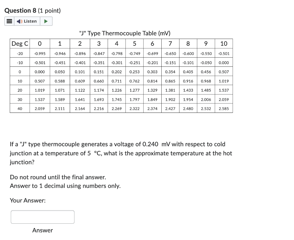 Solved "J" Type Thermocouple Table (mV) If a "J" type