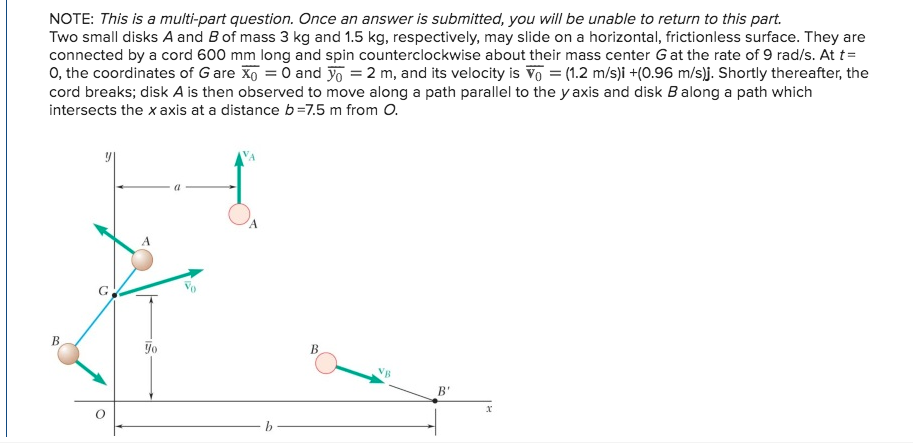 Solved Two Small Disks A And B Of Mass 3 Kg And 1 5 Kg