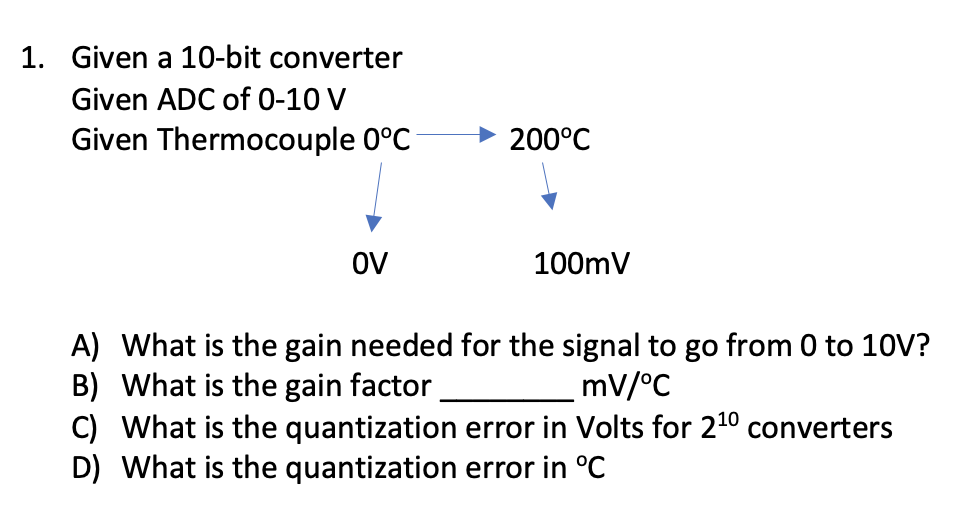 solved-a-what-is-the-gain-needed-for-the-signal-to-go-from-chegg