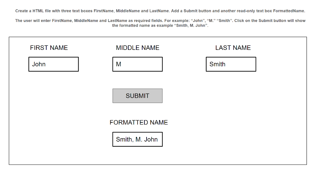 Solved Create a HTML file with three text boxes FirstName, | Chegg.com