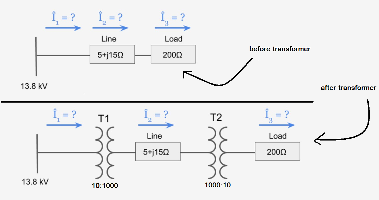 Solved calculate the line power loss and voltage drop before | Chegg.com
