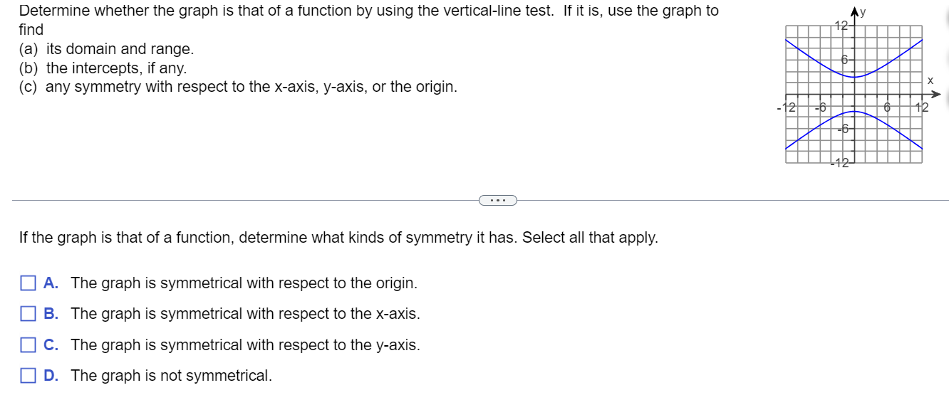 Solved Determine whether the graph is that of a function by | Chegg.com