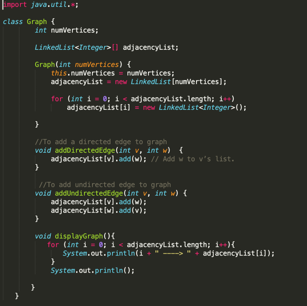 Task1: Consider the adjacency matrix representation | Chegg.com