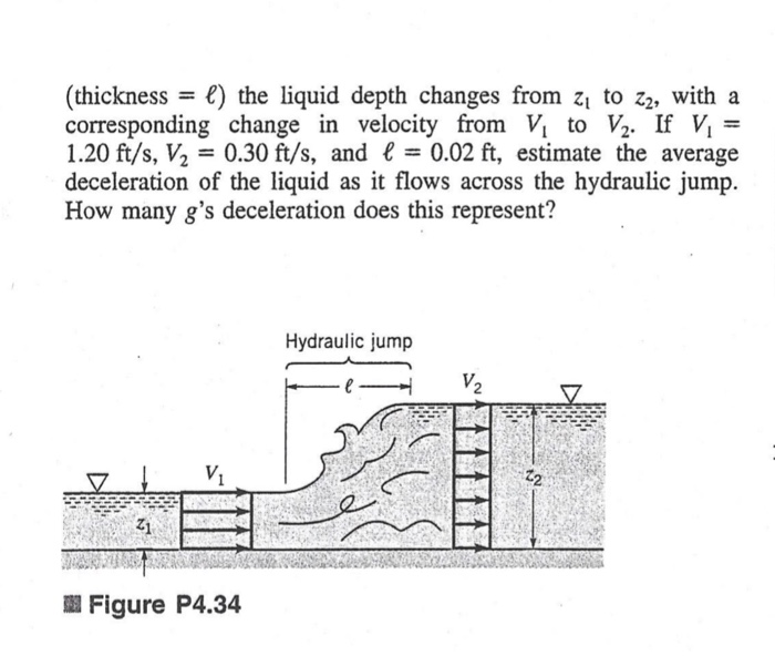 Solved ,4.34。 wie A hydraulic jump is a rather sudden