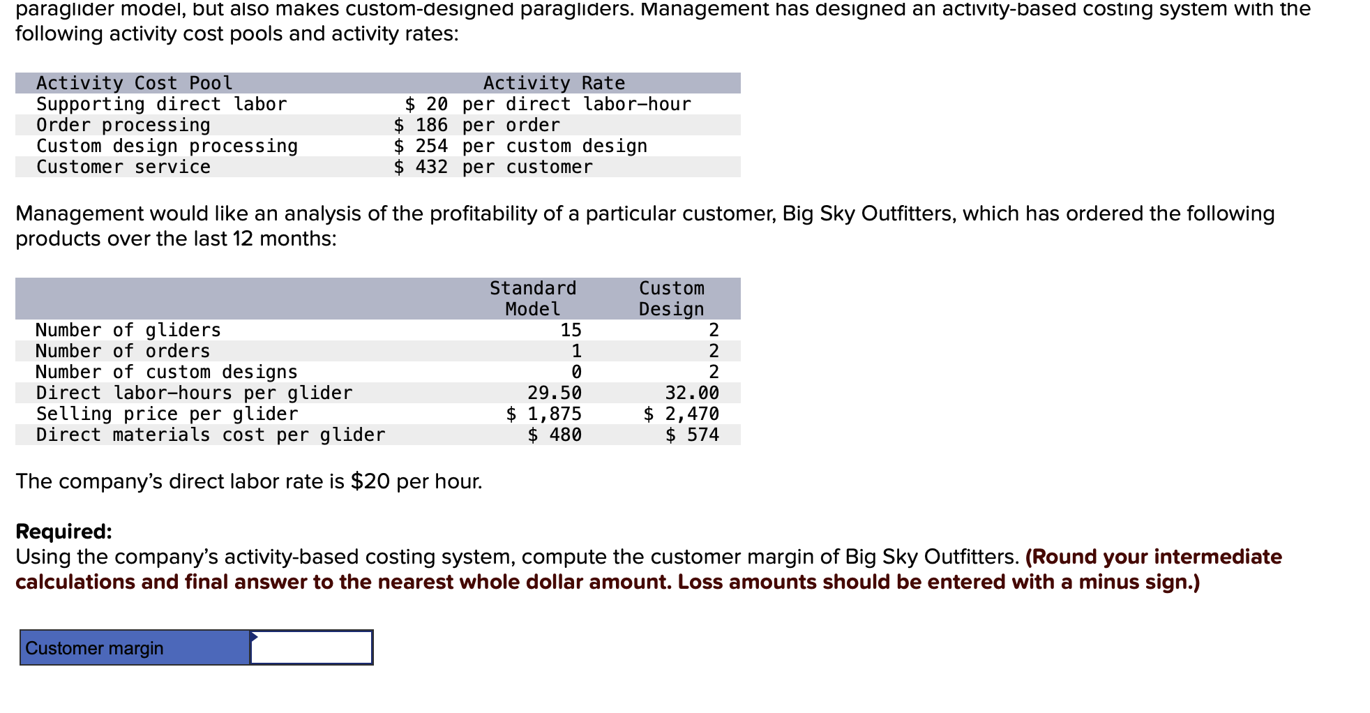 Solved paraglider model, but also makes customdesigned