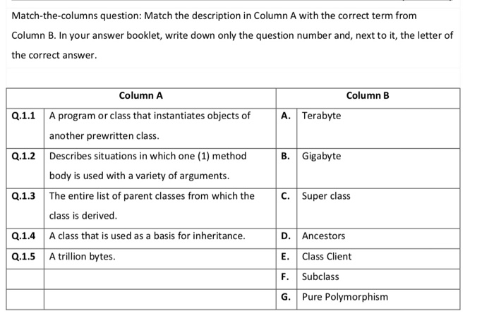 Solved Match-the-columns Question: Match The Description In | Chegg.com