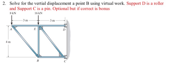 Solved Solve for the vertical displacement a point B using | Chegg.com