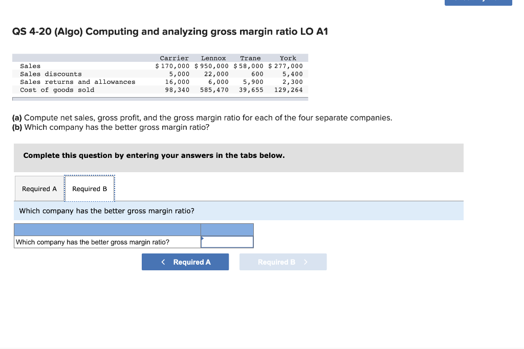 Solved QS 4-20 (Algo) Computing And Analyzing Gross Margin | Chegg.com