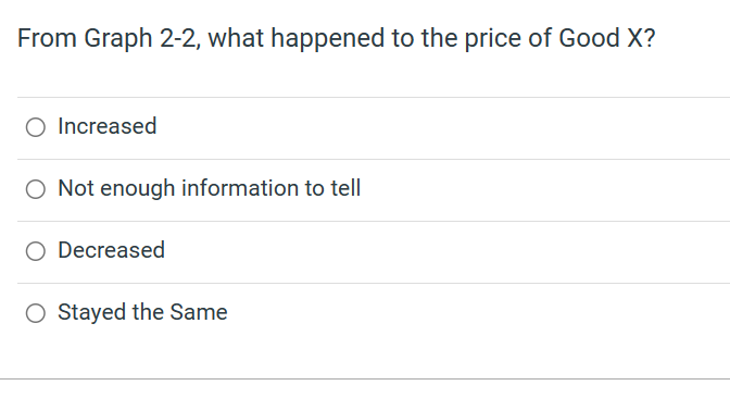Solved Graph 2-2 below shows the indifference curves and | Chegg.com