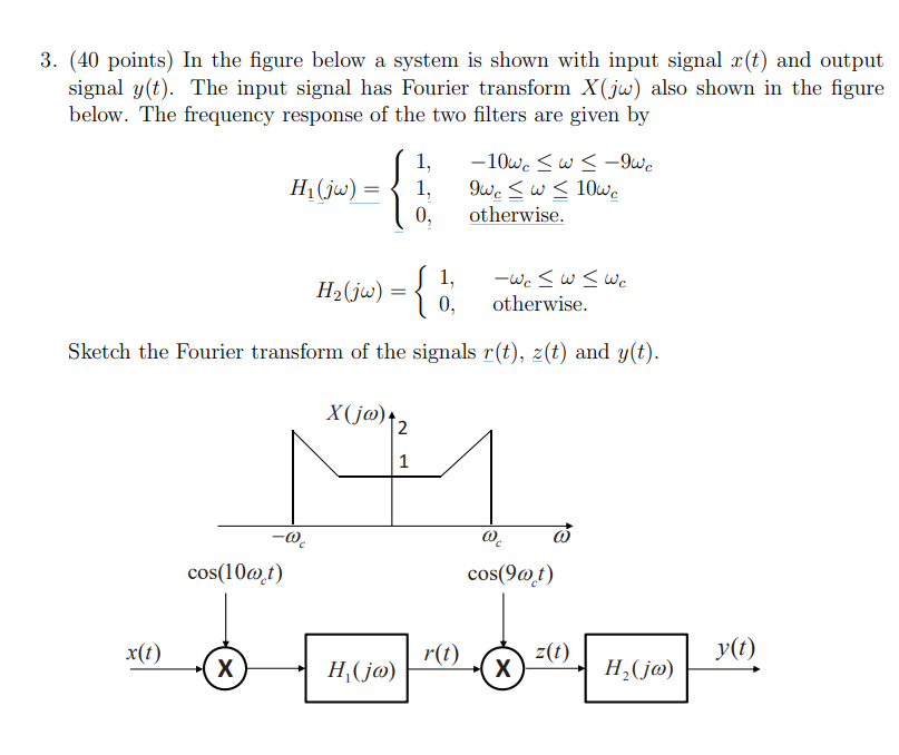 Solved 3. (40 points) In the figure below a system is shown | Chegg.com