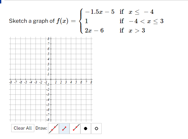 Solved f(x)=⎩⎨⎧−1.5x−512x−6 if x≤−4 if −4 | Chegg.com