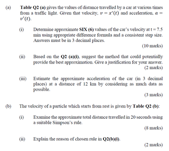 Table Q2(a): Distance as a function of time. Time,t | Chegg.com