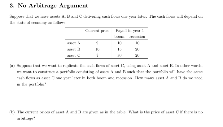 Solved 3. No Arbitrage Argument Suppose that we have assets | Chegg.com