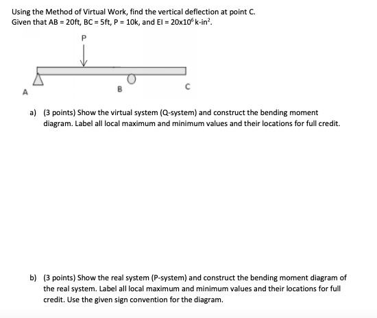 Solved Using the Method of Virtual Work, find the vertical | Chegg.com