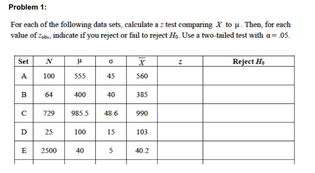 Solved Problem 1: For Each Of The Following Data Sets, | Chegg.com