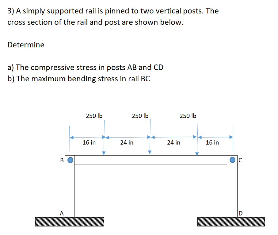 Point Supported Rails Solved 3) A simply supported rail is pinned to two vertical | Chegg.com