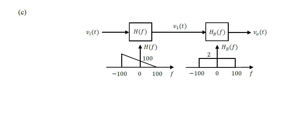 Solved 3 A Signal Vi T Exp J2sin 21 X 30t Passes T Chegg Com