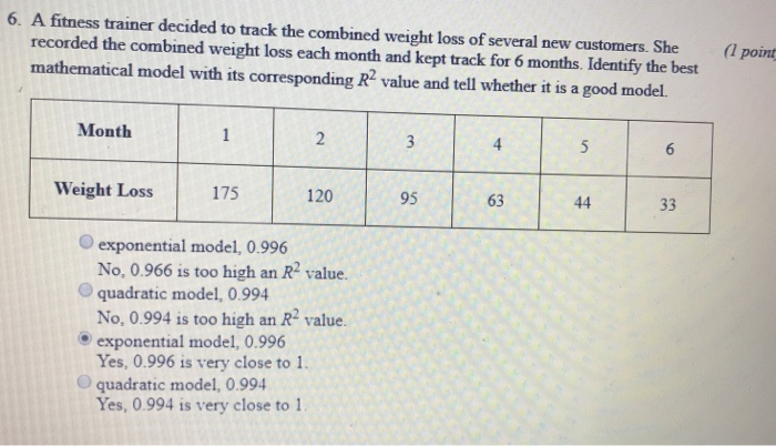 trainerroad strength training calculator