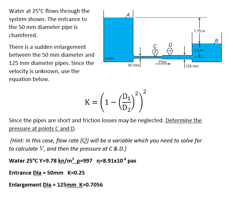 Solved Water At 25°C Flows Through The A System Shown. The | Chegg.com