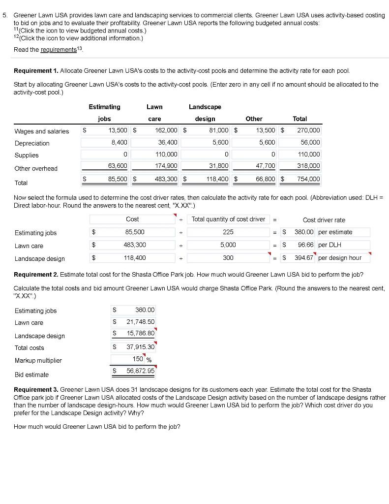 Solved 4. Decorative Doors, Inc. produces two types of