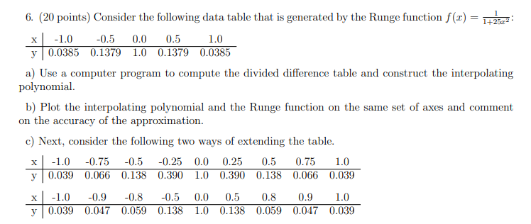 Solved 6. (20 points) Consider the following data table that | Chegg.com
