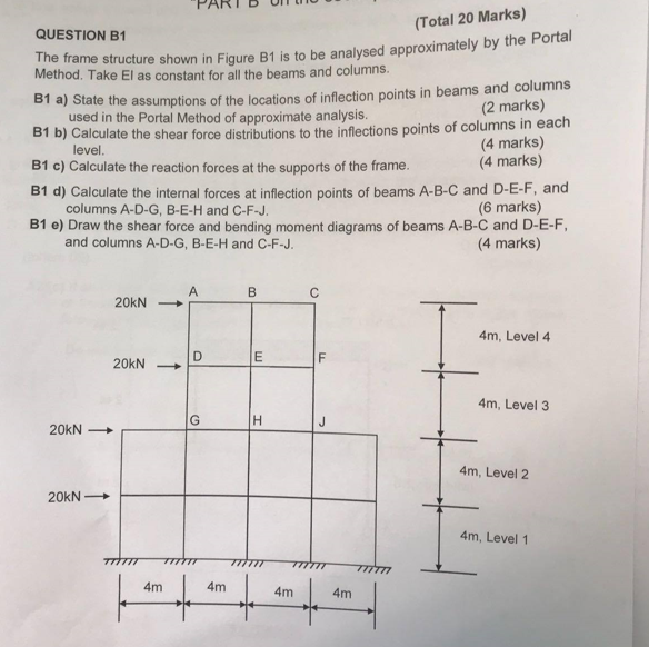 Solved (Total 20 Marks) QUESTION B1 The frame structure | Chegg.com