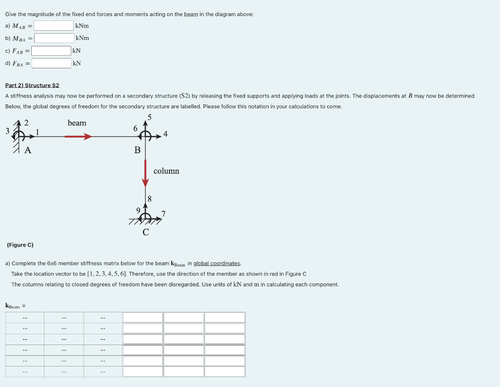 Solved Question 3: Stiffness Method For Frames (25 Marks) 