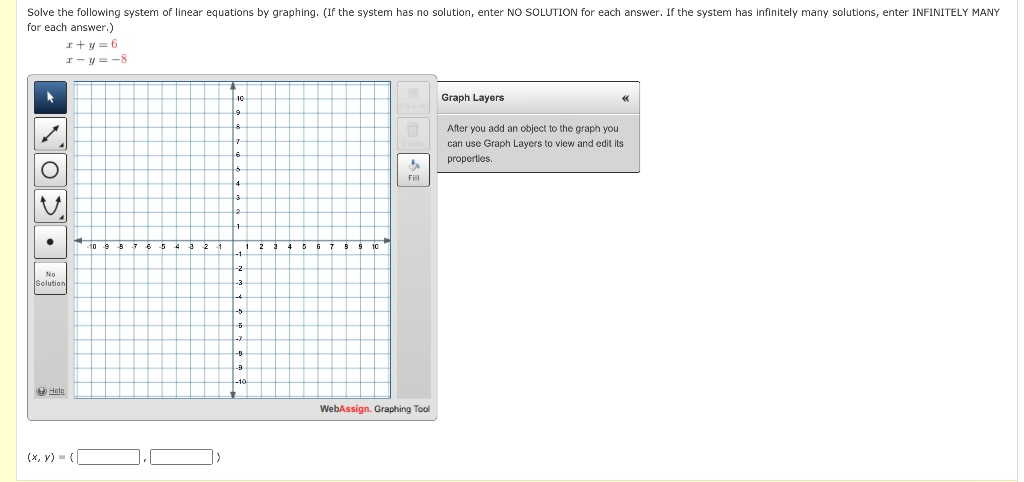 Solved Solve the following system of linear equations by | Chegg.com