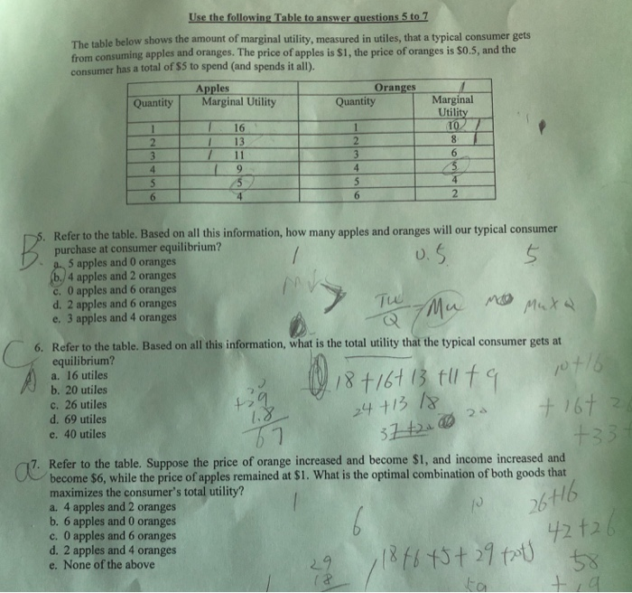 Solved Use the following Table to answer questions 5 to 7