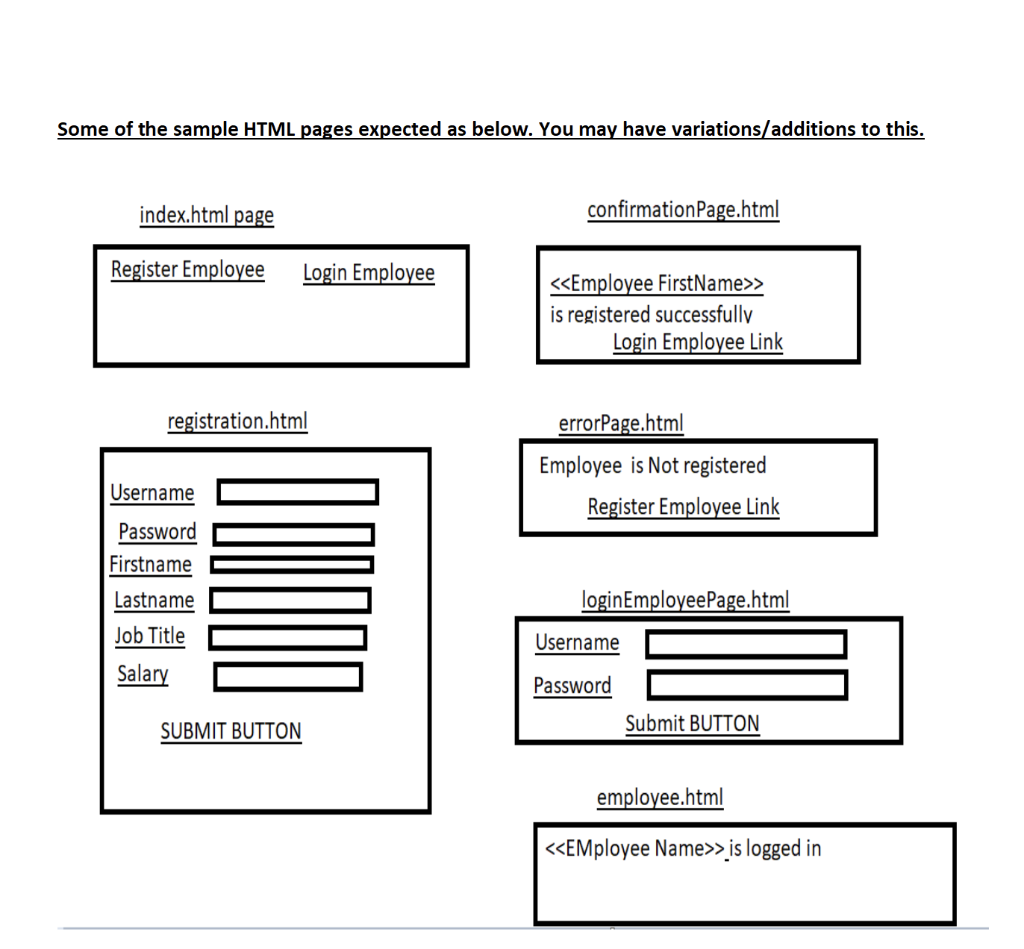 Solved Main Requirements Create A Web Application Which Uses | Chegg.com