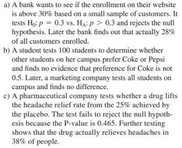 Solved For Each Of The Following Situations, State Whether A | Chegg.com