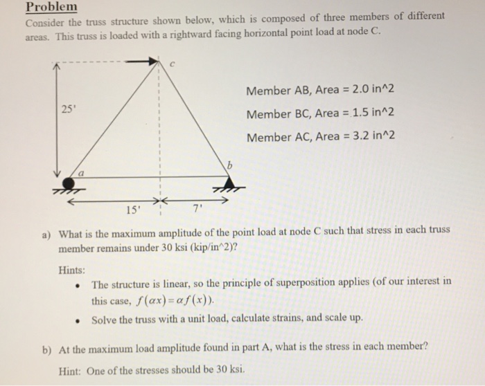 Solved Problem Consider the truss structure shown below, | Chegg.com