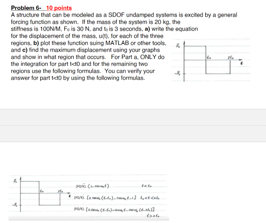 Solved Problem 6- 10 points A structure that can be modeled | Chegg.com