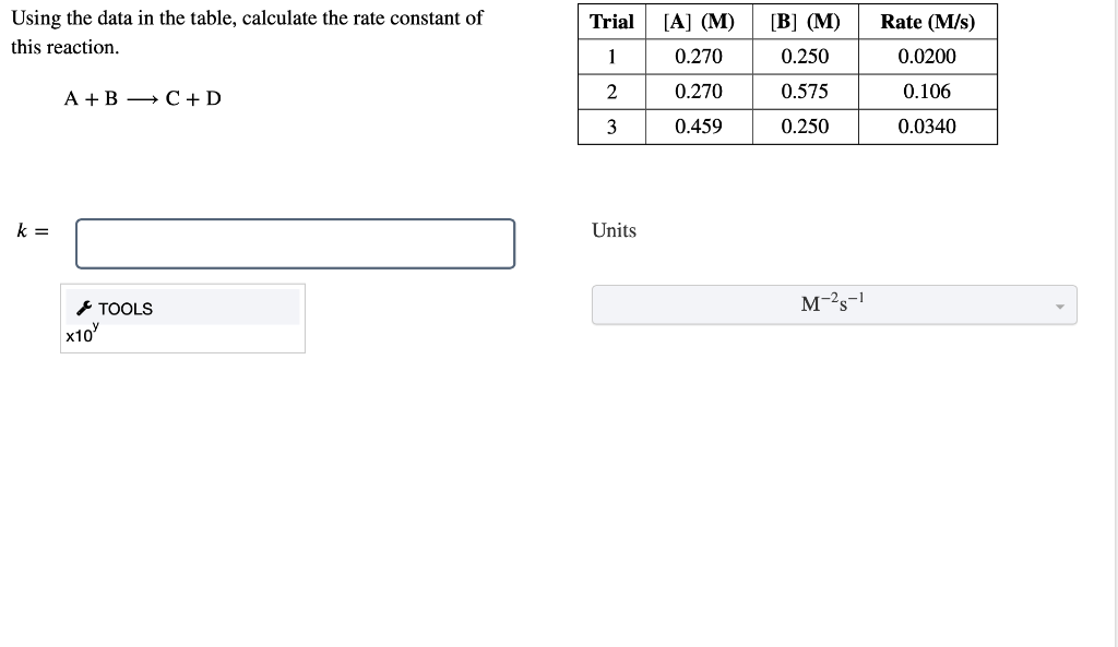 Solved Trial Using the data in the table, calculate the rate | Chegg.com
