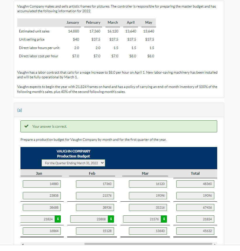 solved-prepare-a-direct-labor-budget-for-vaughn-company-by-chegg