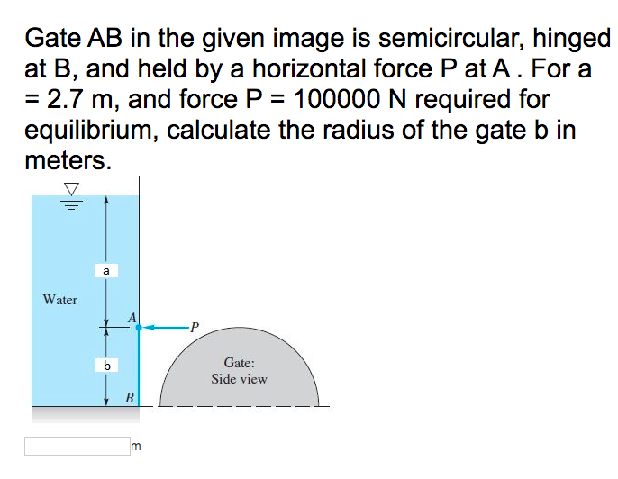 Solved Gate AB In The Given Image Is Semicircular, Hinged At | Chegg.com