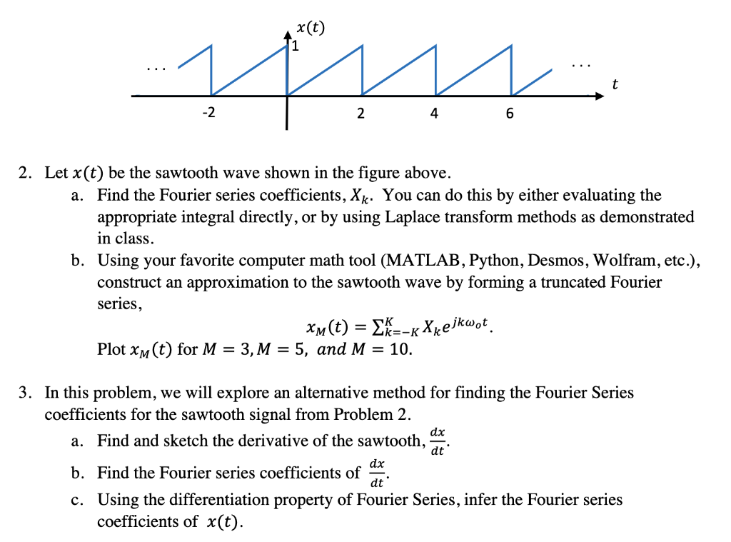 Solved 2. Let x(t) be the sawtooth wave shown in the figure | Chegg.com