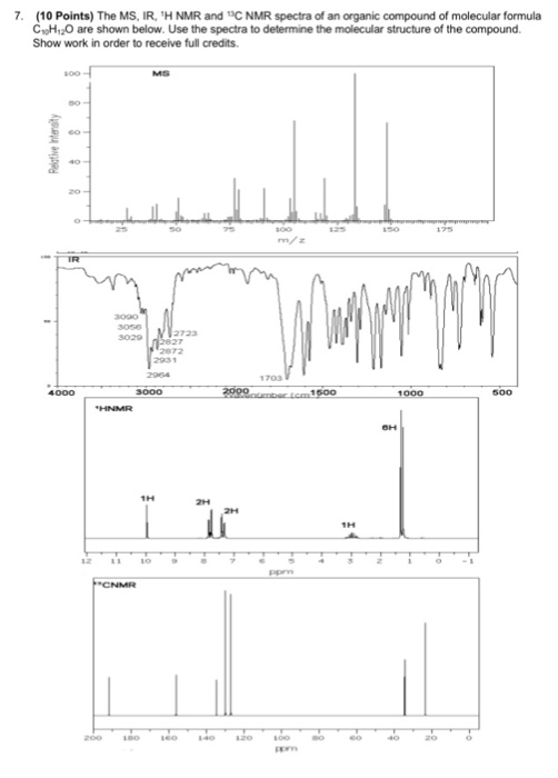 NMR Spectroscopy Practice Problems, 45 OFF